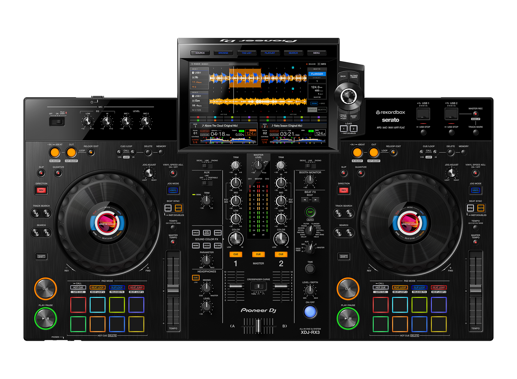 XDJ-RX3_prm_top