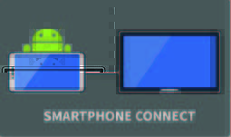 Smarthphone-connect